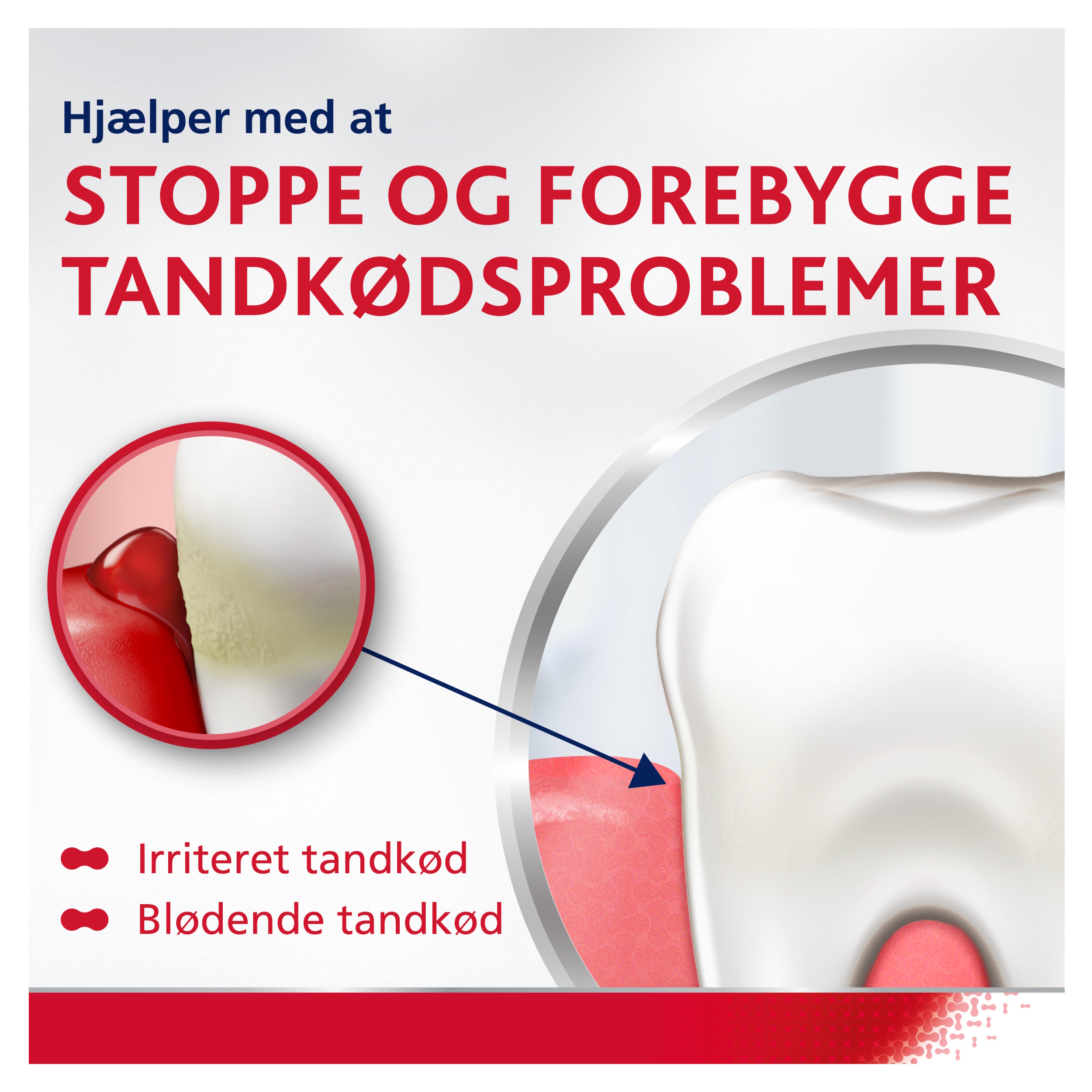 Parodontax Complete Protection Whitening Tandpasta