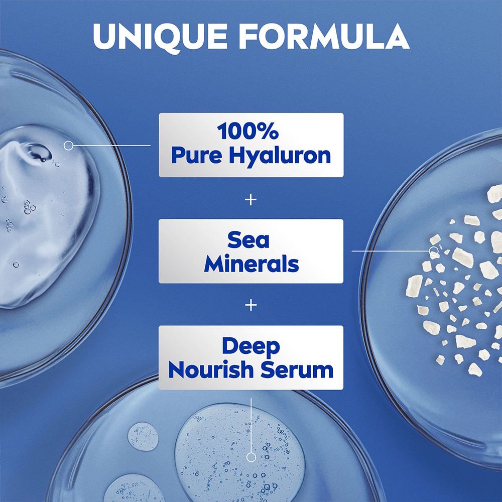 NIVEA Express Hydration Body Lotion