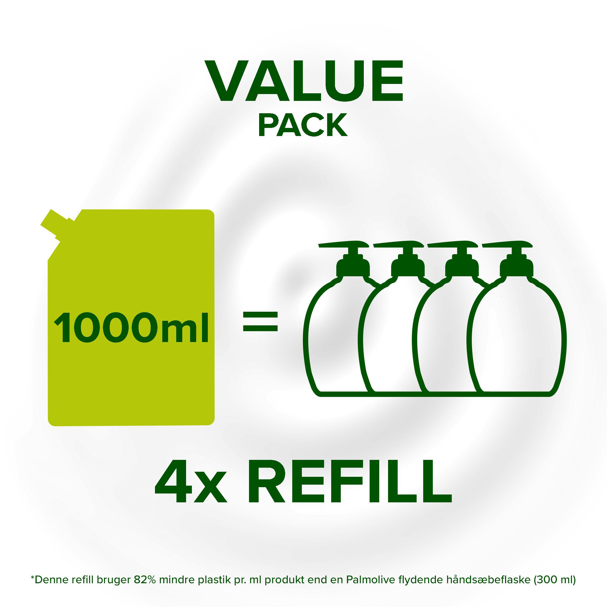 Palmolive Håndsæbe Milk & Almond Refill