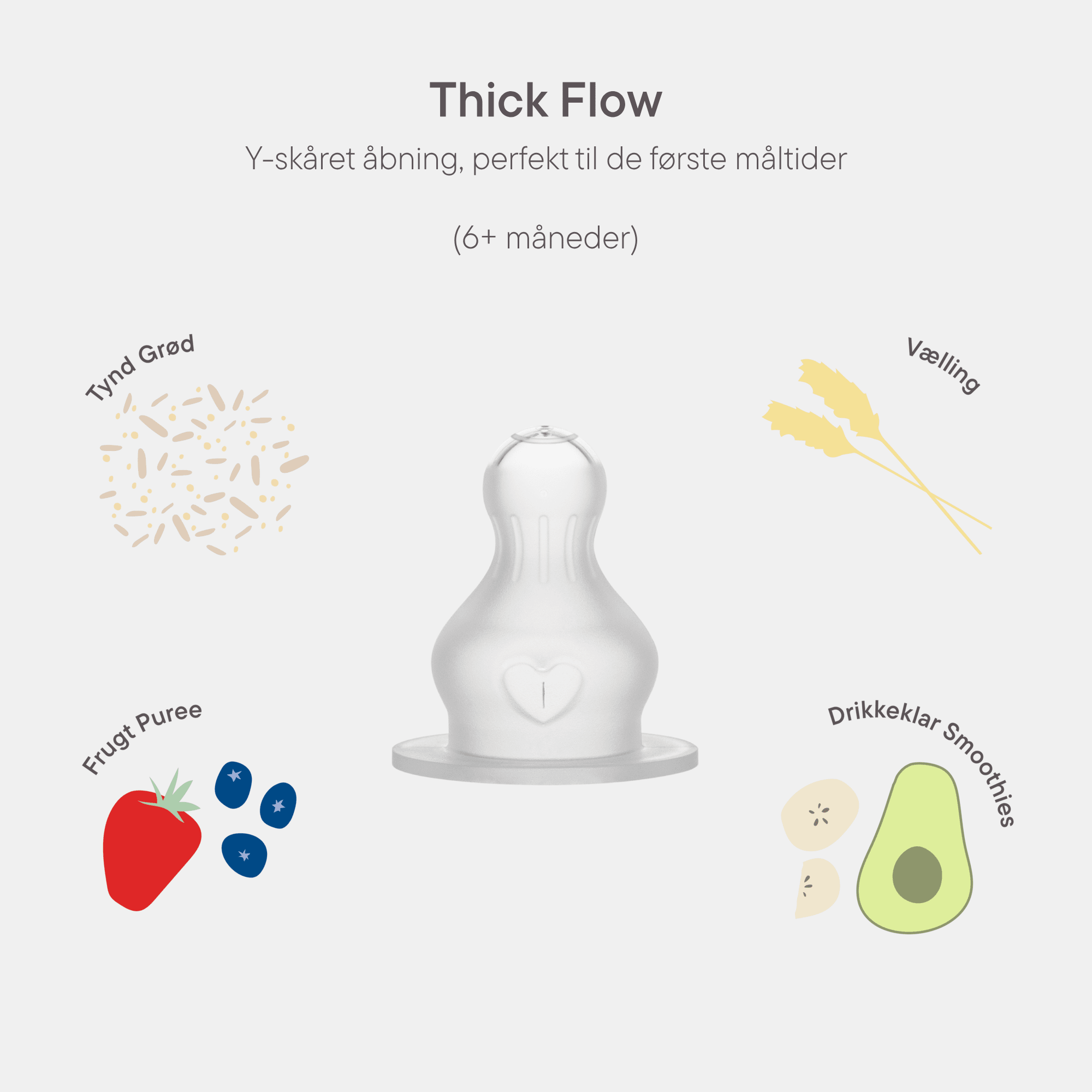 BIBS Baby Bottle Nipple Round Silicone 2 pack Thick Flow