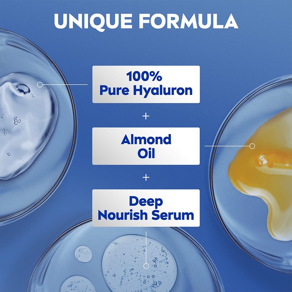 NIVEA Nourishing Hydration Body Milk med pumpe