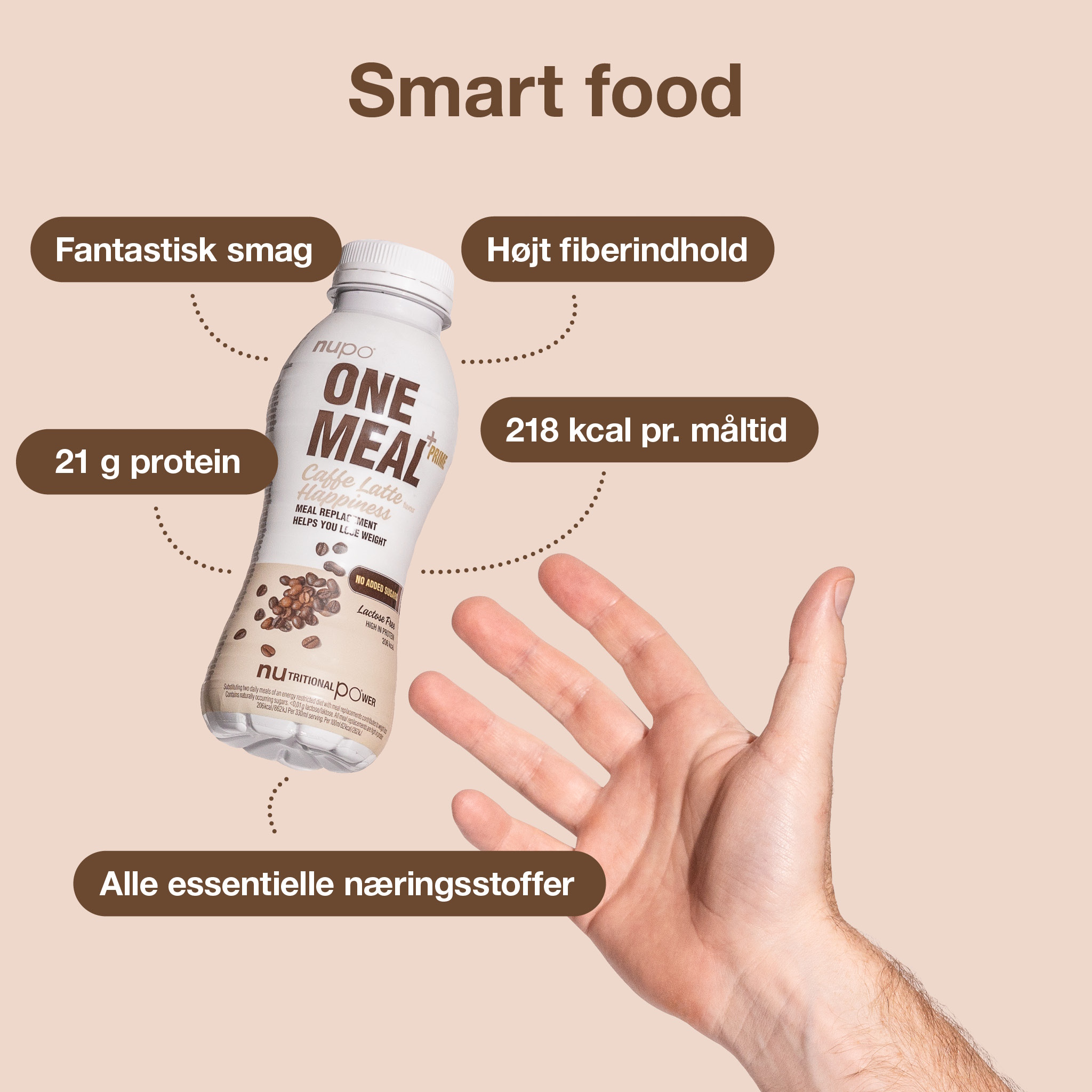 Nupo One Meal +Prime RTD Caffe Latte