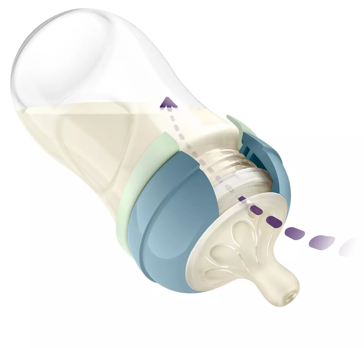 Philips Avent Natural Response Nighttime