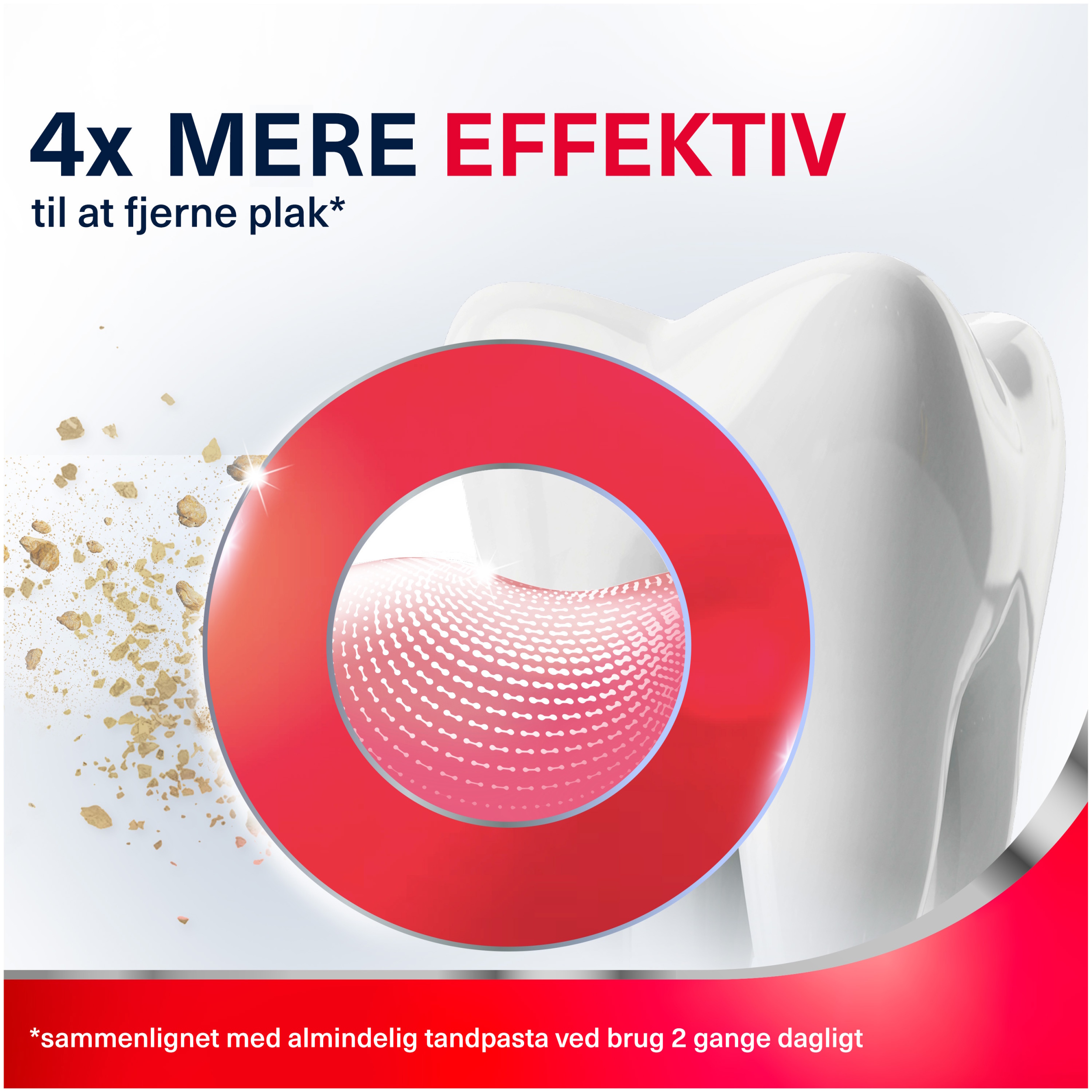 Parodontax Extra Fresh Tandpasta