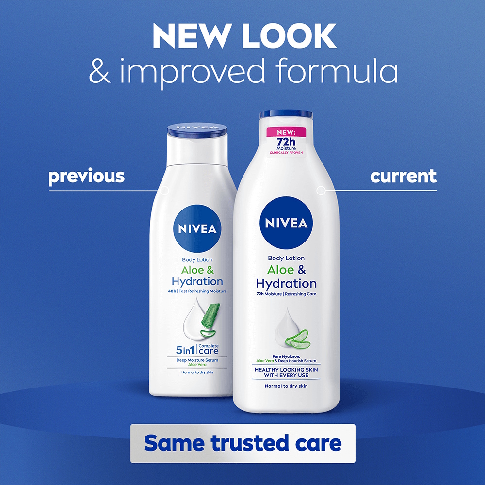 NIVEA Aloe & Hydration Lotion