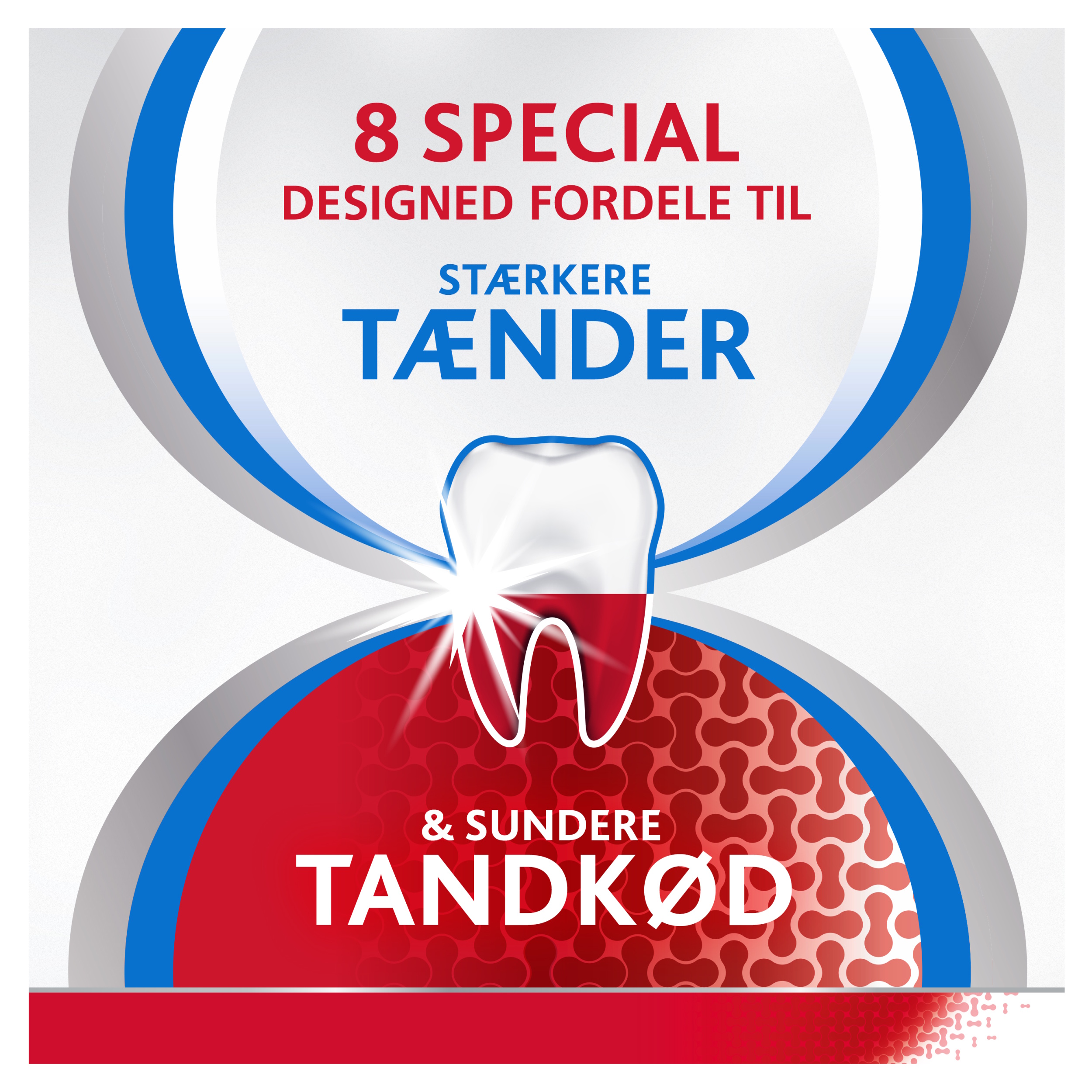 Parodontax Complete Protection Whitening Tandpasta