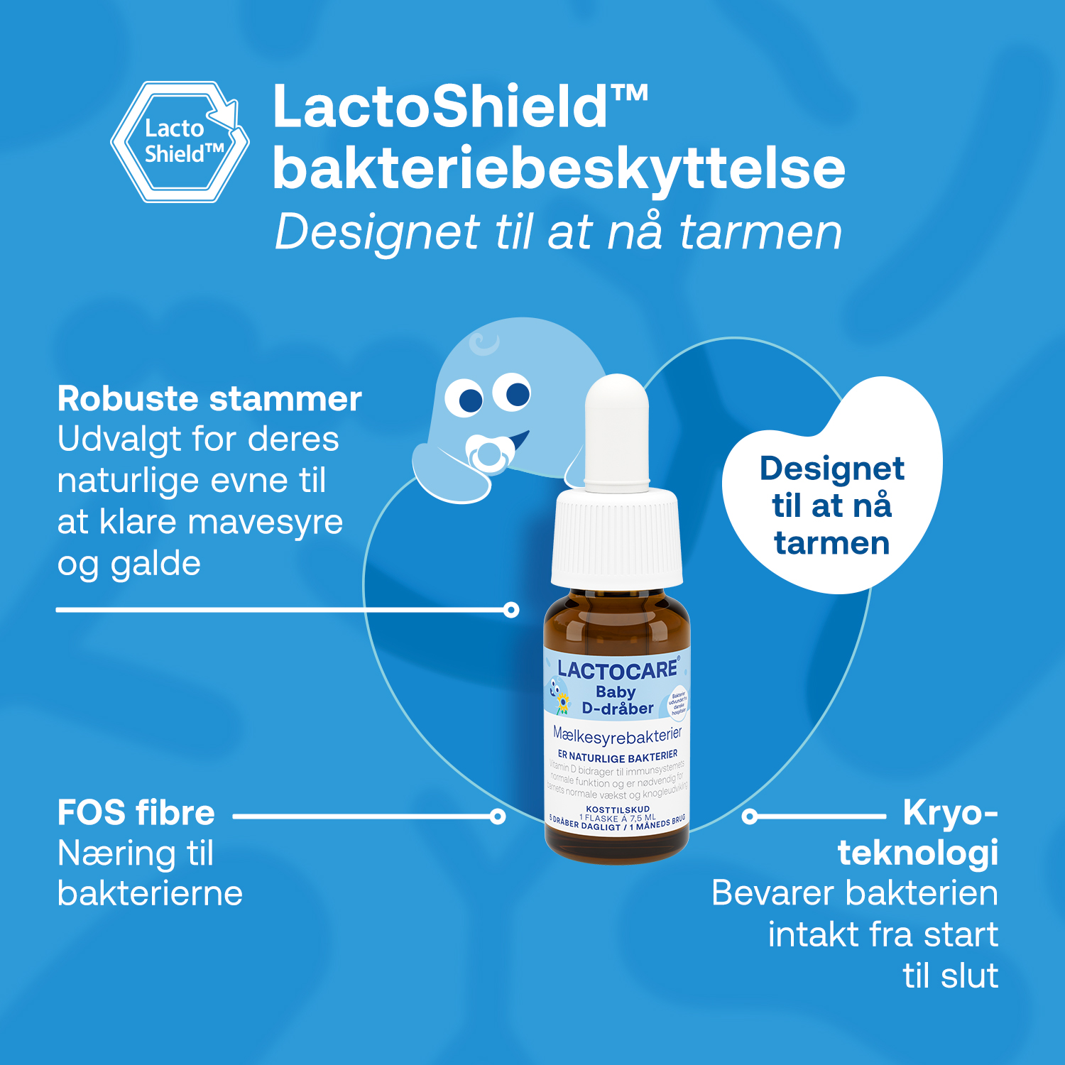 Lactocare Baby D-dråber 2-Pak