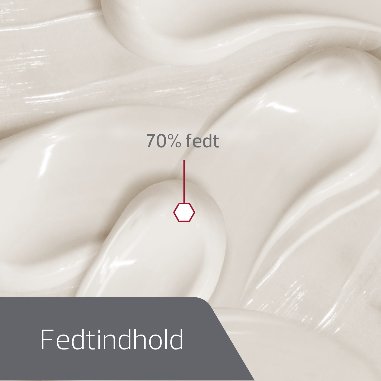 Decubal Restoring Lipid Cream