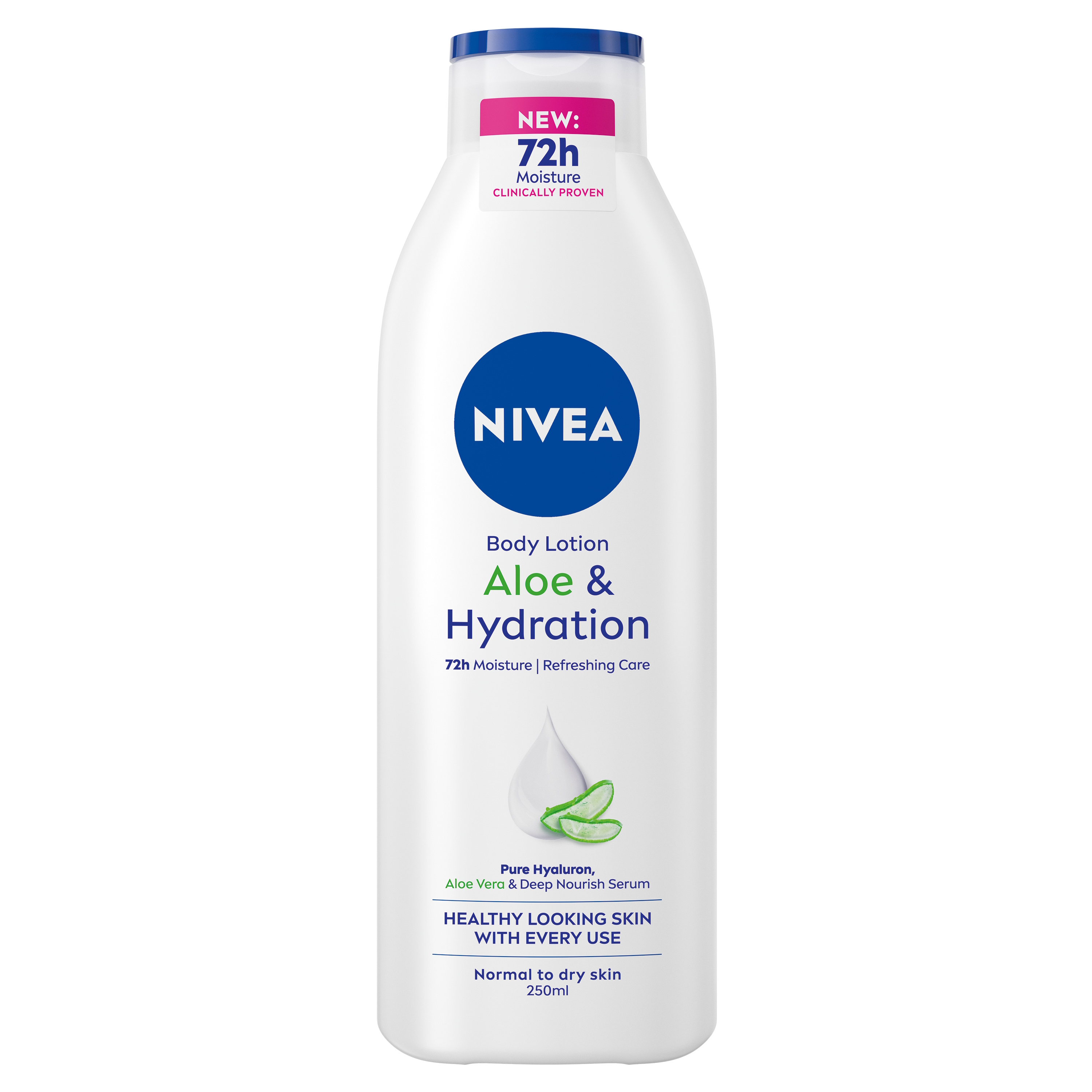 NIVEA Aloe & Hydration Lotion