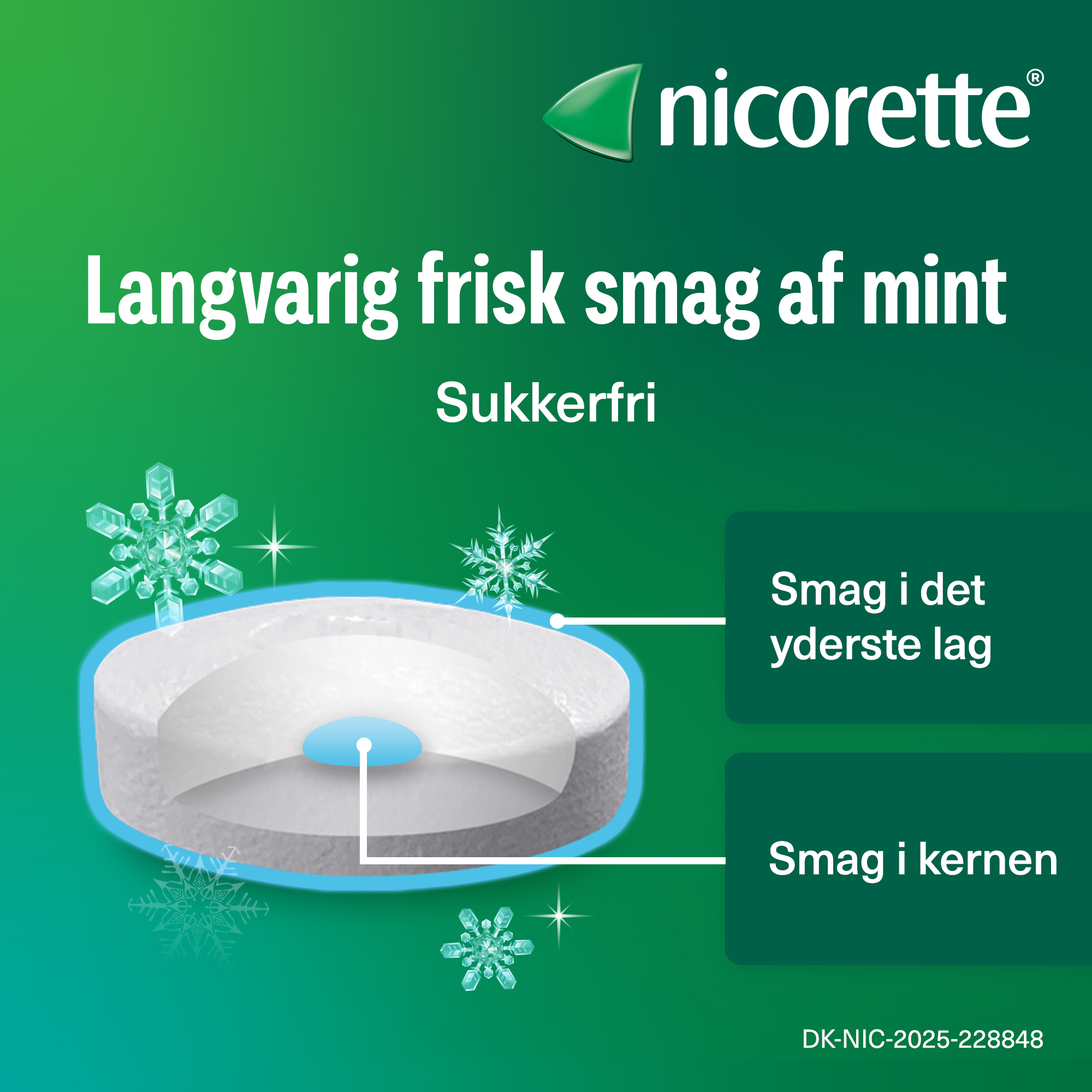 Nicorette Cooldrops