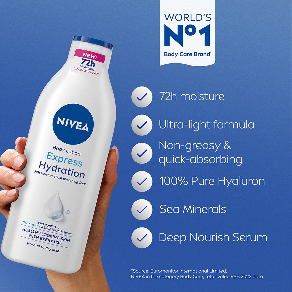 NIVEA Express Hydration Body Lotion
