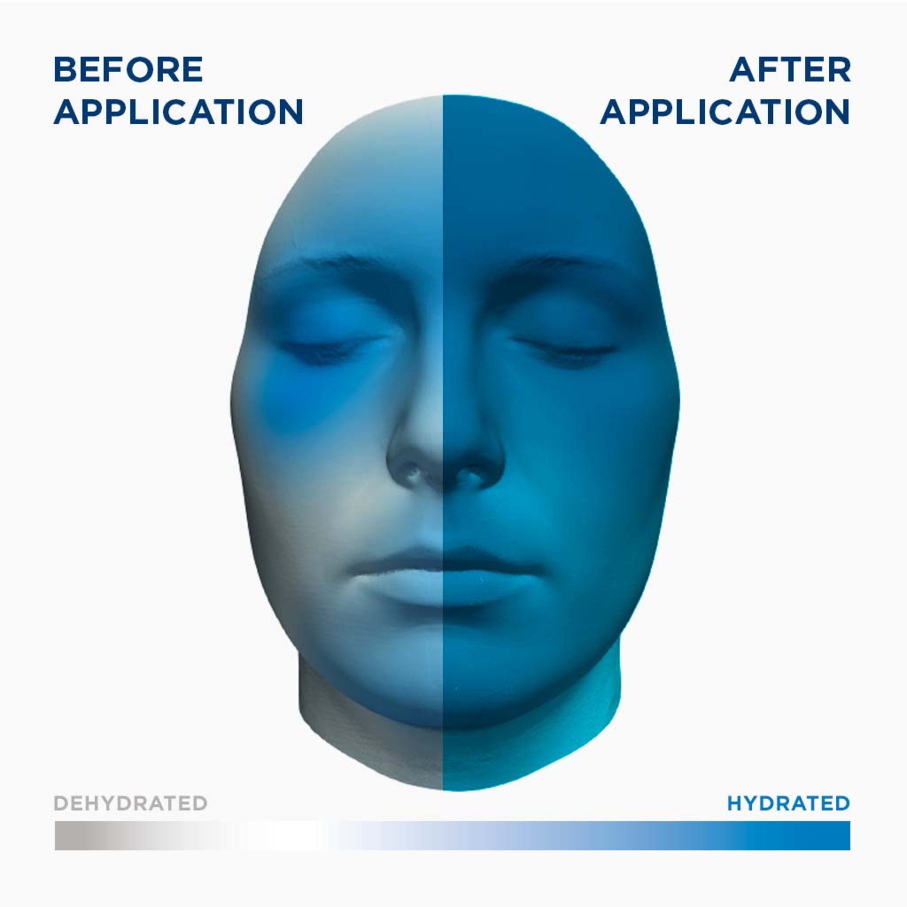 Bioderma Hydrabio Sérum