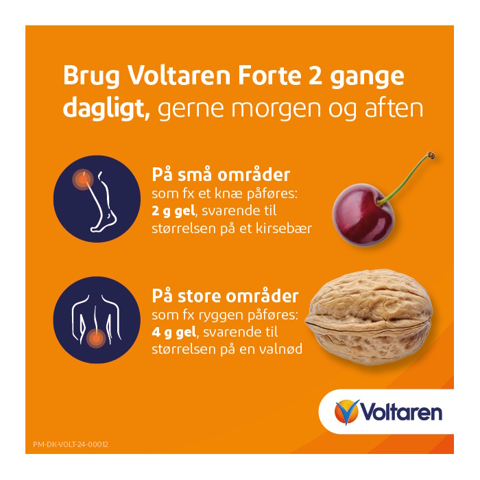 Voltaren Forte