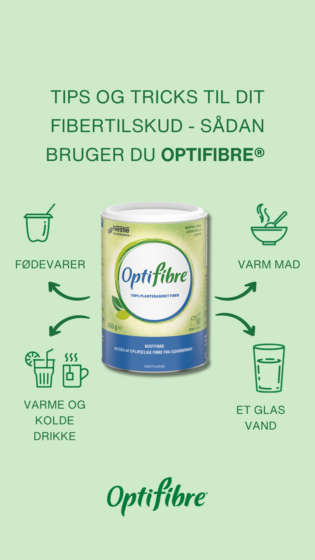 OptiFibre Plantebaseret Fiber
