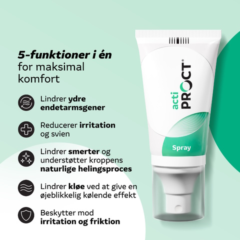 ActiProct Spray