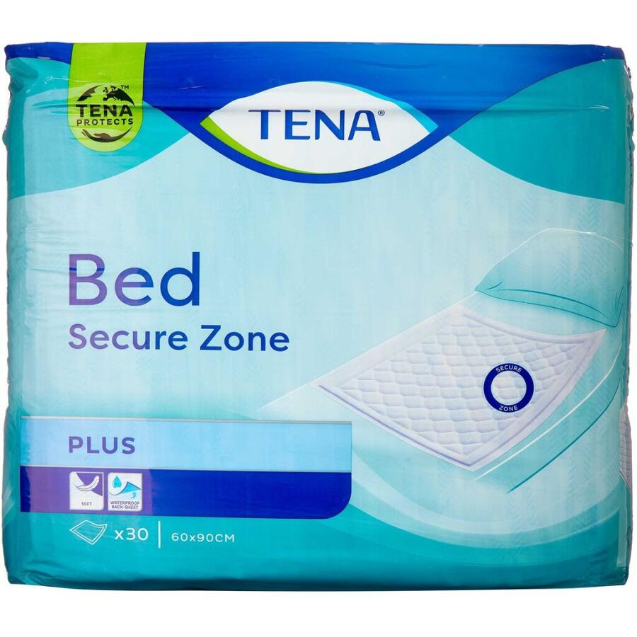 Tena underlag plus 60x90cm