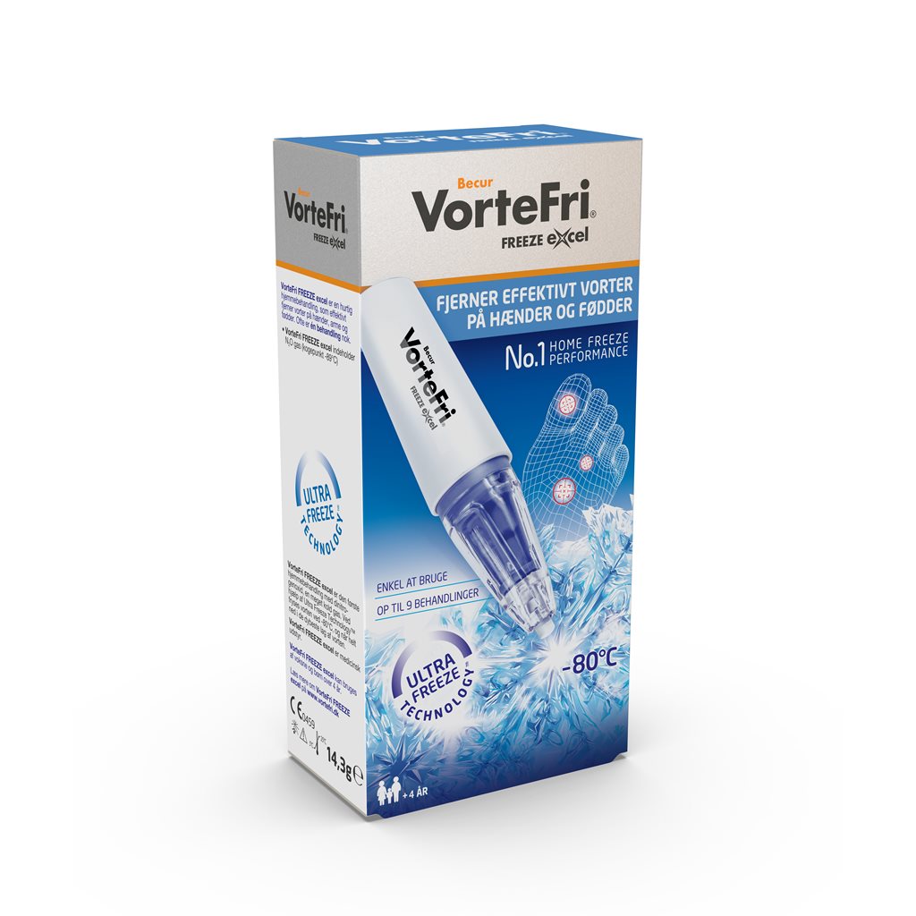 Vorter: Forskellige typer