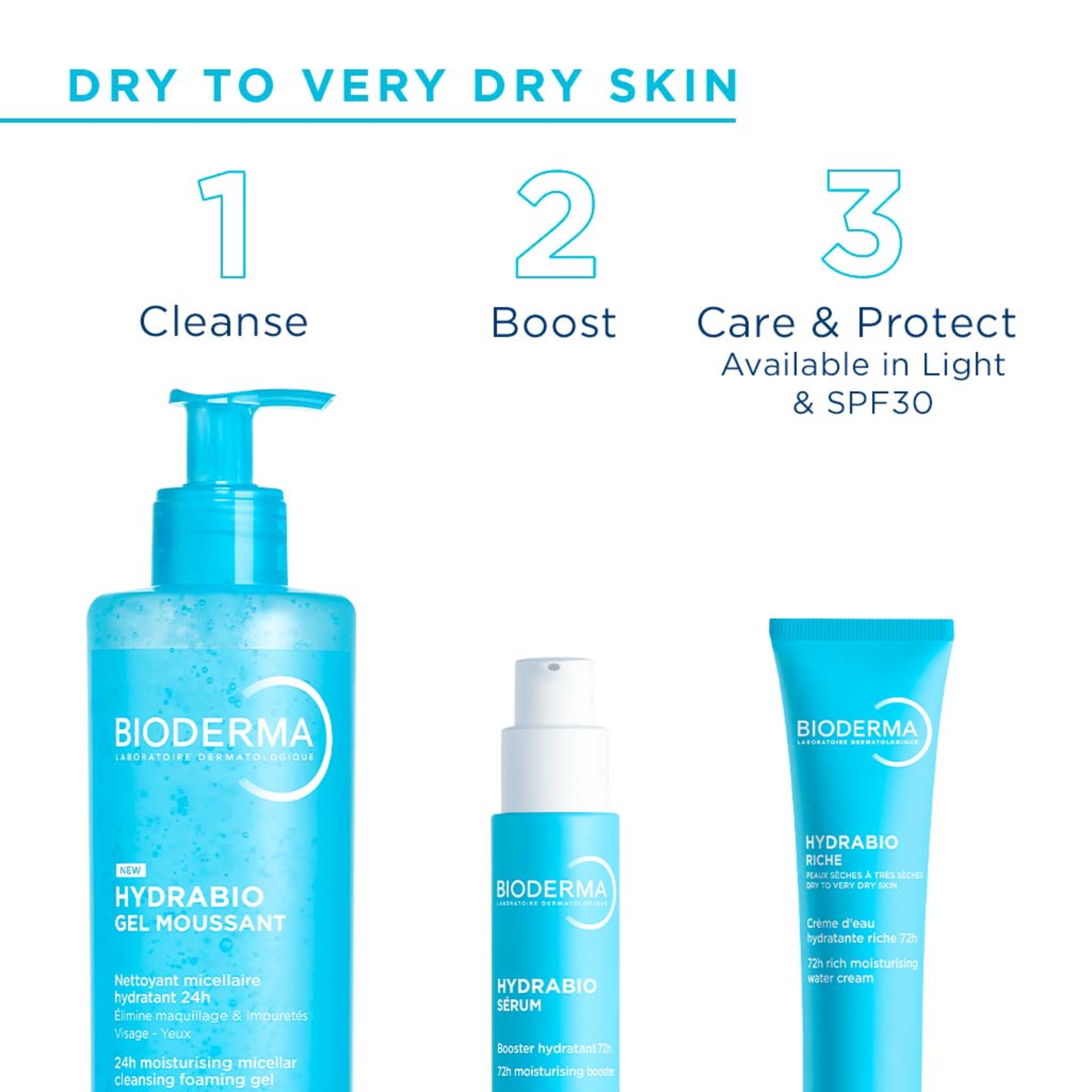 Bioderma Hydrabio Rich Cream
