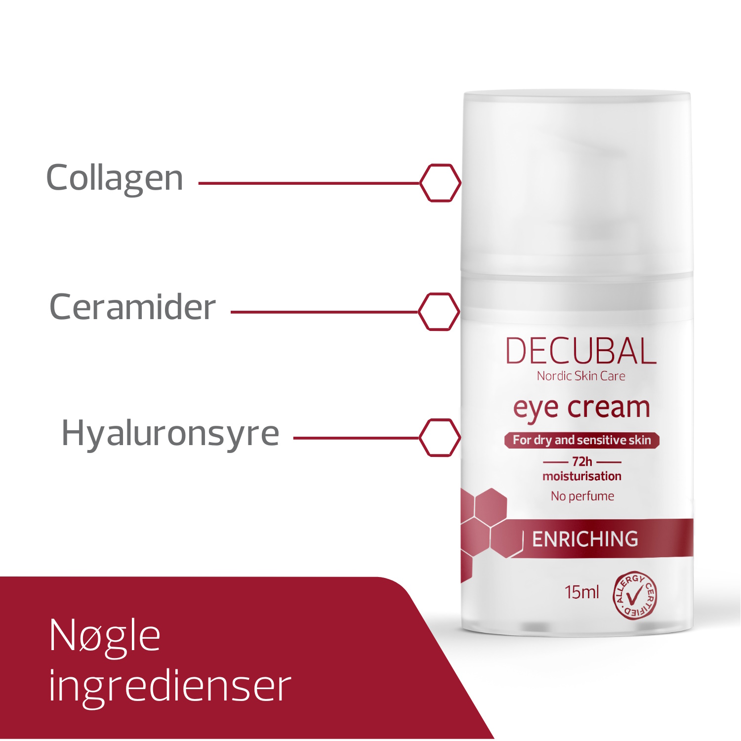 Decubal Enriching Eye Cream