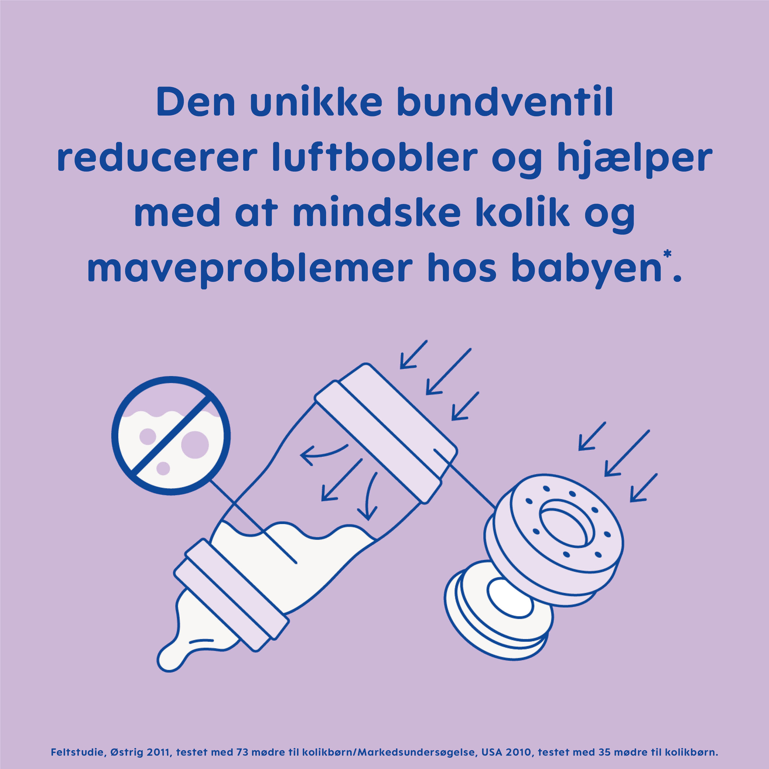 MAM Anti-Colic Sutteflaske 0+ Assorterede Farver