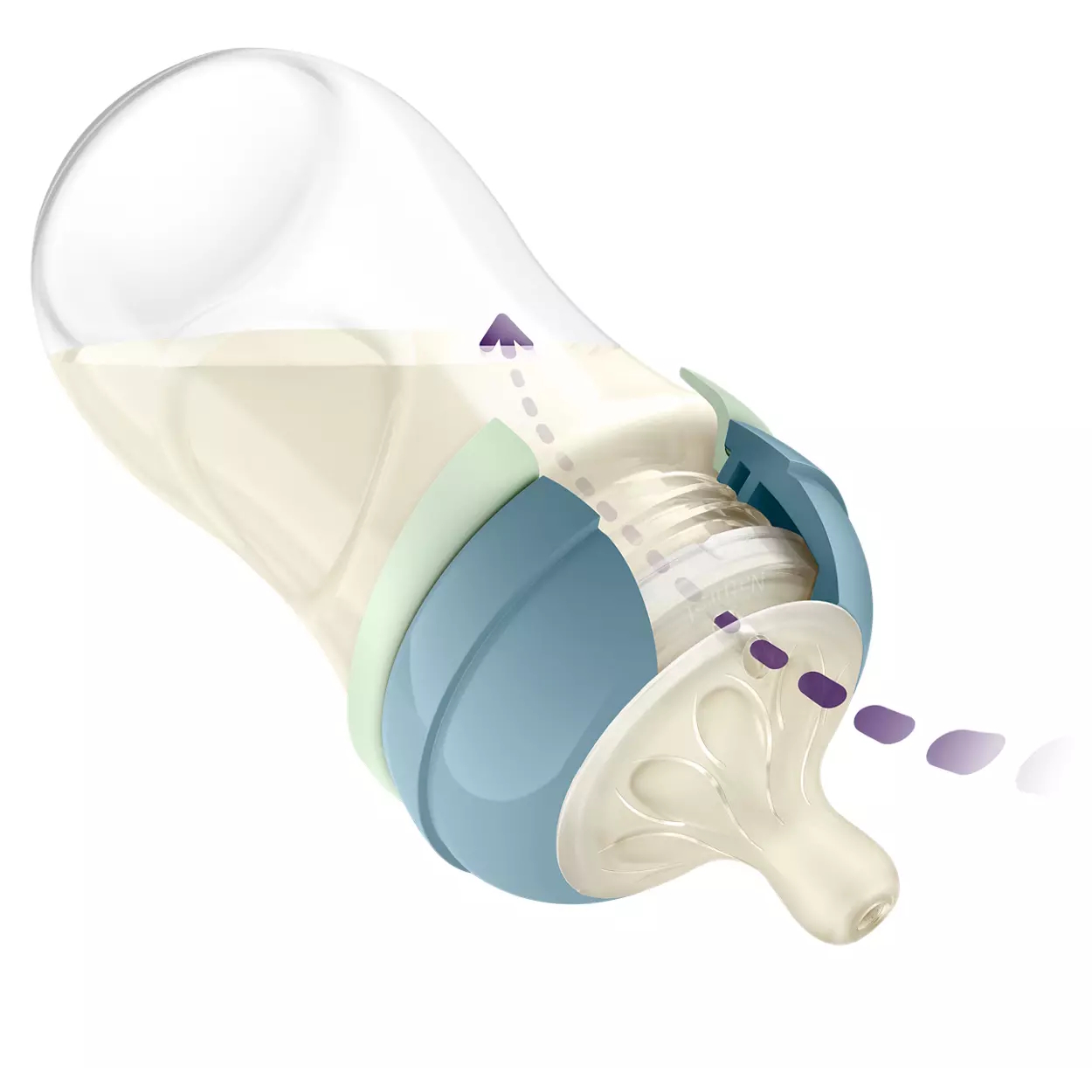Philips Avent Natural Response Nighttime Set