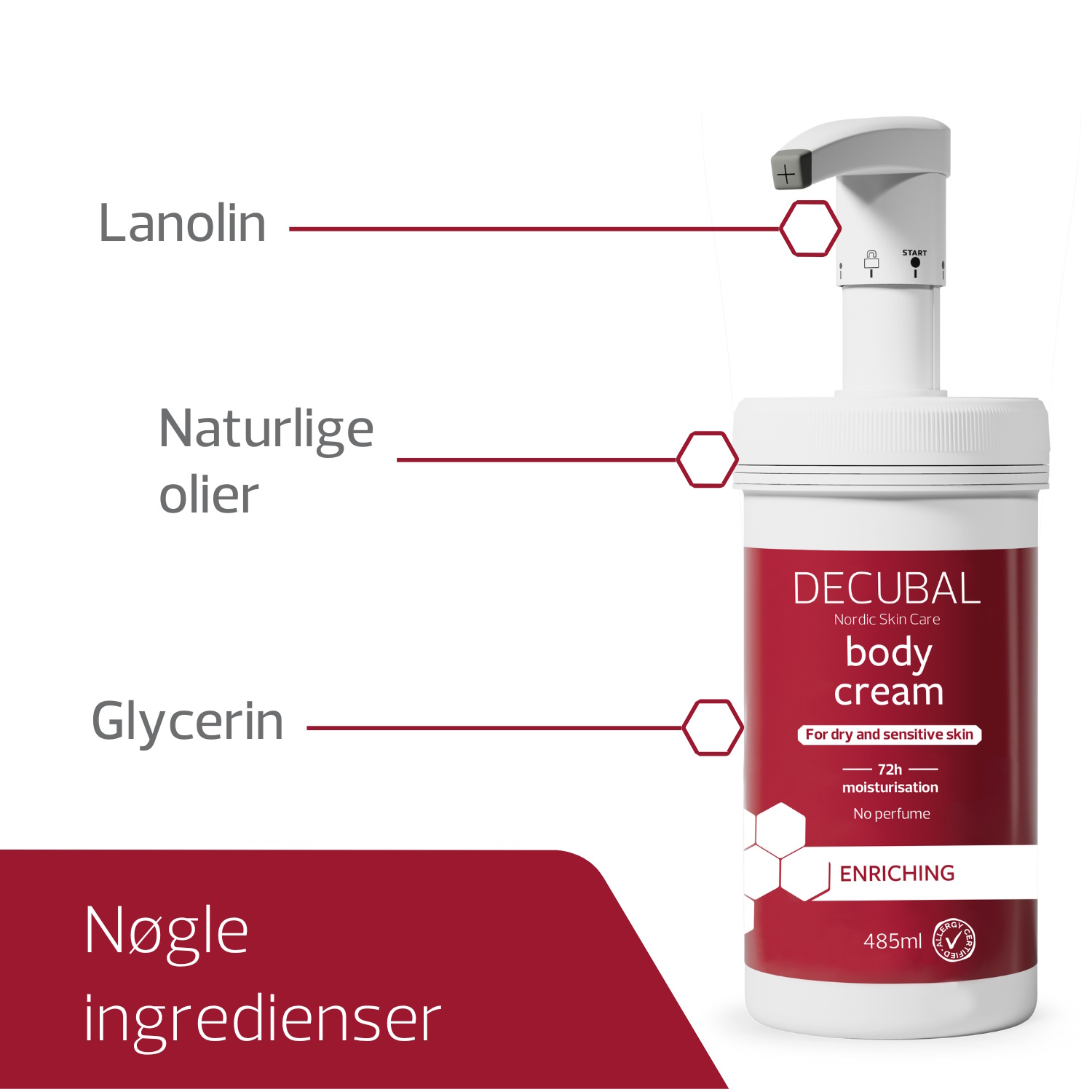 Decubal Enriching Body Cream