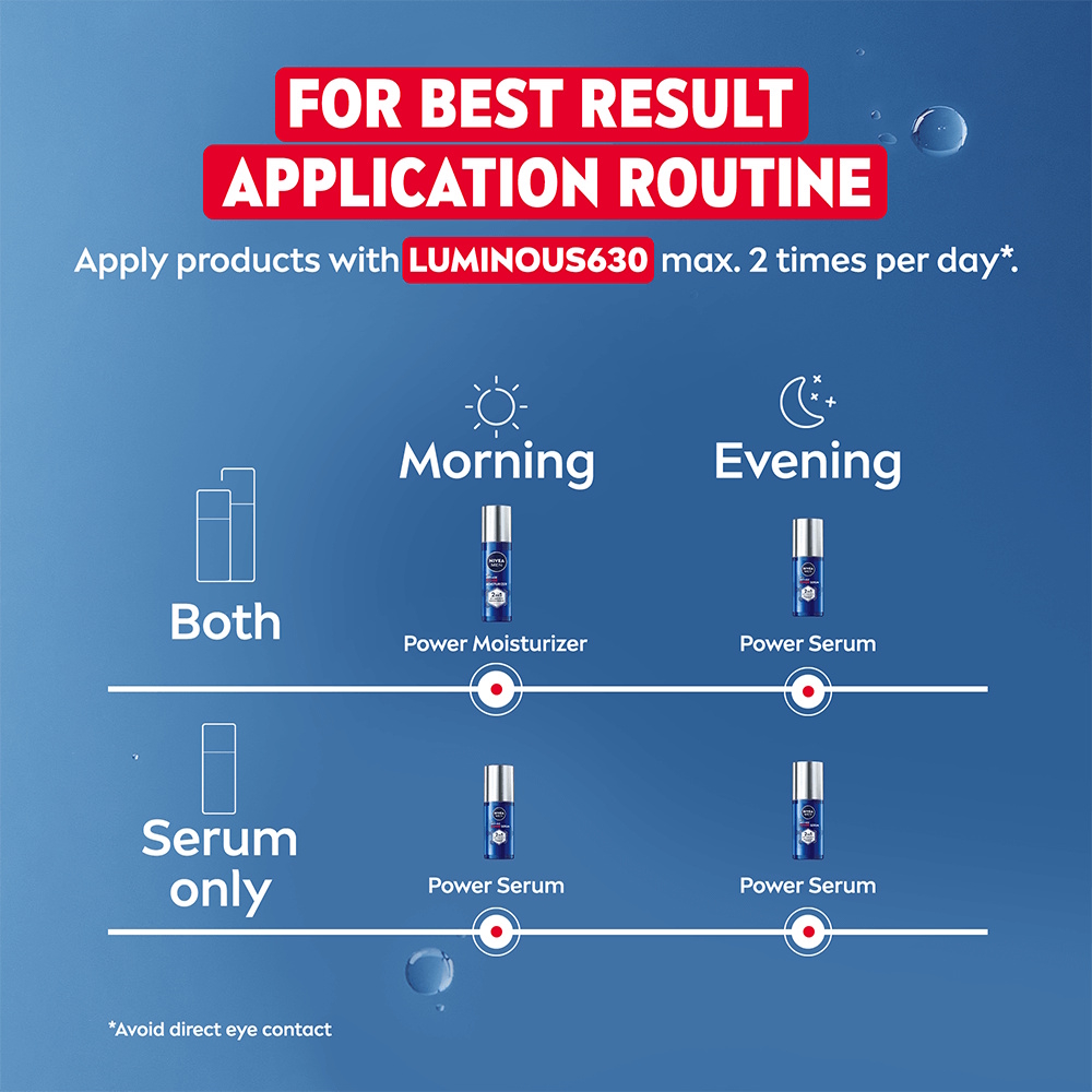 NIVEA Men ANTI-AGE 2IN1 POWER SERUM