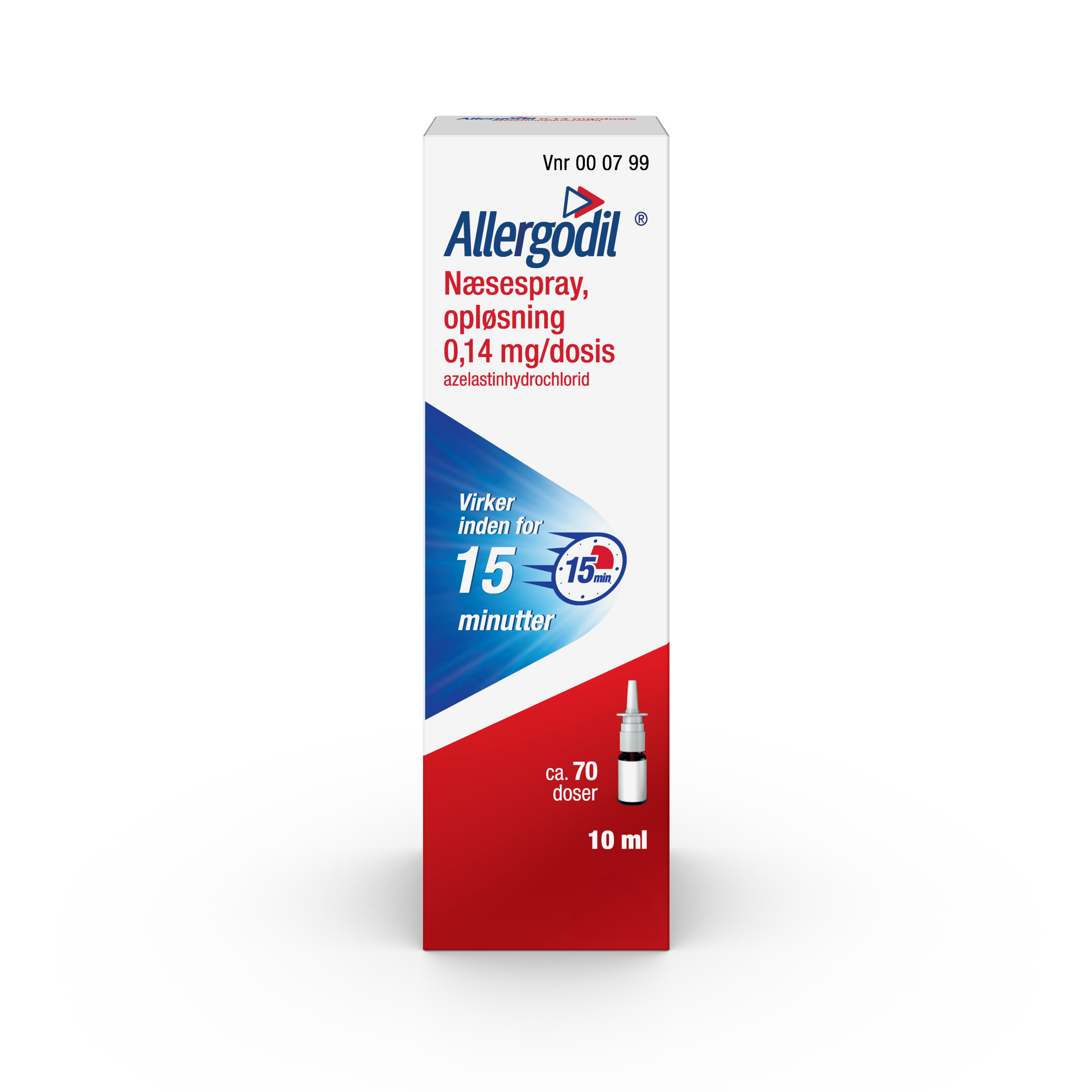 Allergodil