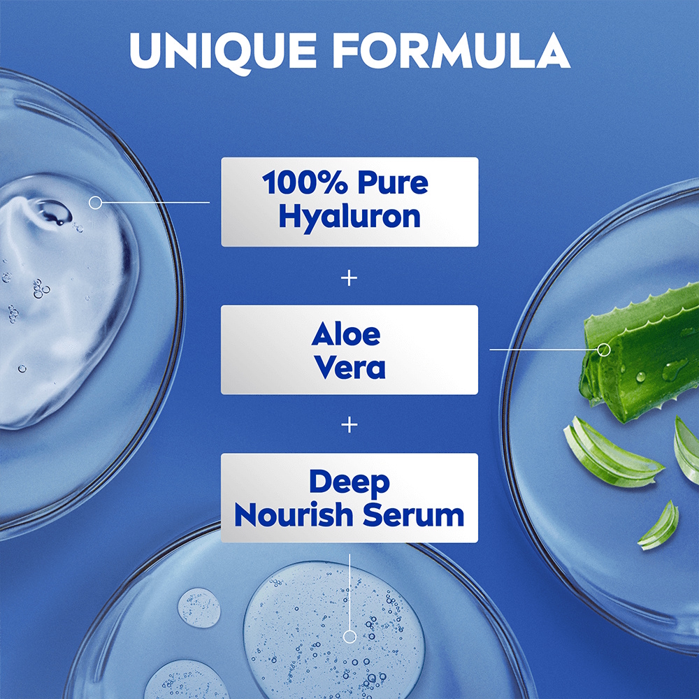 NIVEA Aloe & Hydration Lotion