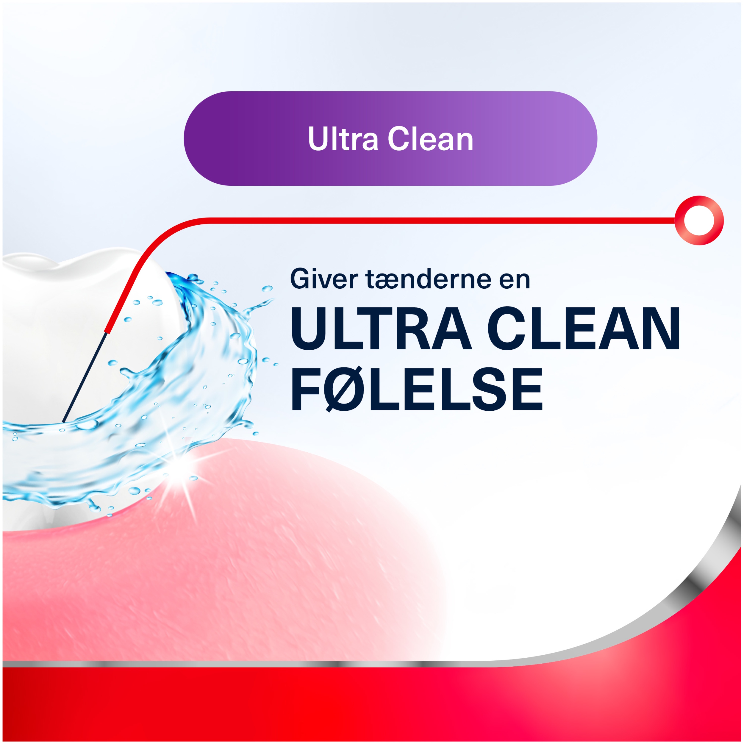 Parodontax Ultra Clean Tandpasta