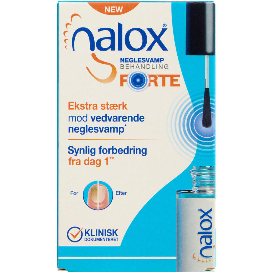 Nalox Forte Opløsning