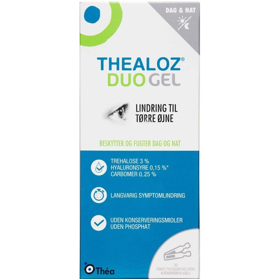 Thealoz Duo Gel