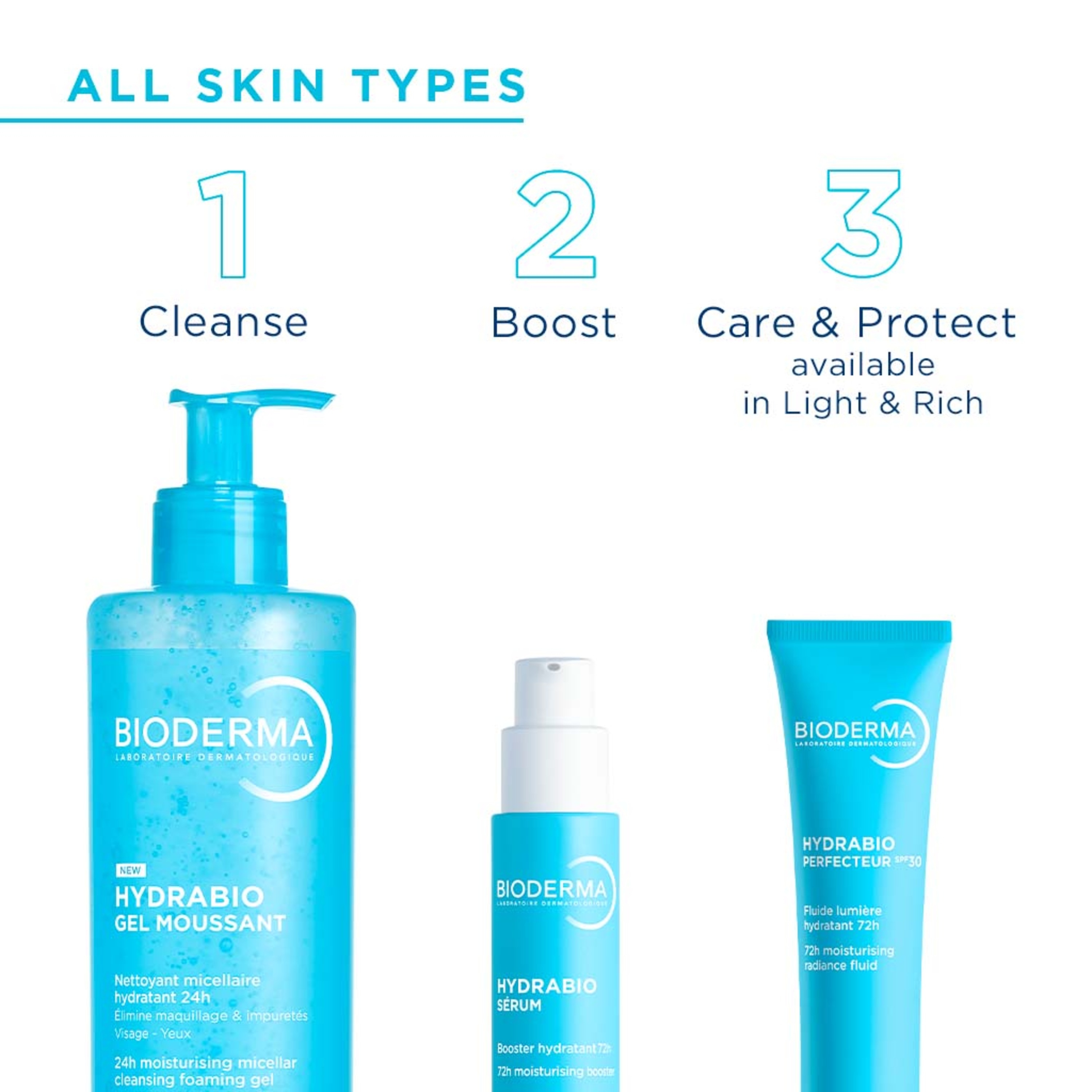 Bioderma Hydrabio Sérum