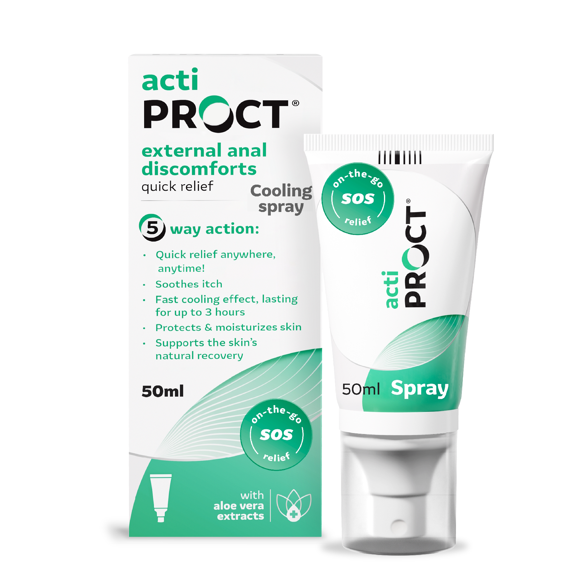 ActiProct Spray
